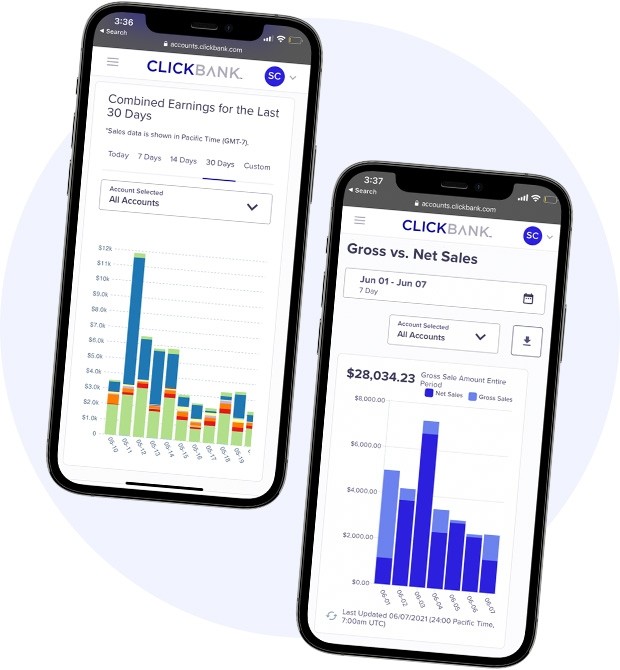 Testimonial keynetic