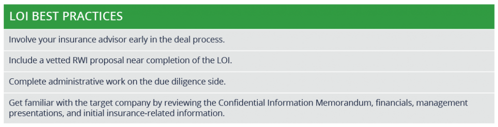 A table explaining the LOI's best practices.